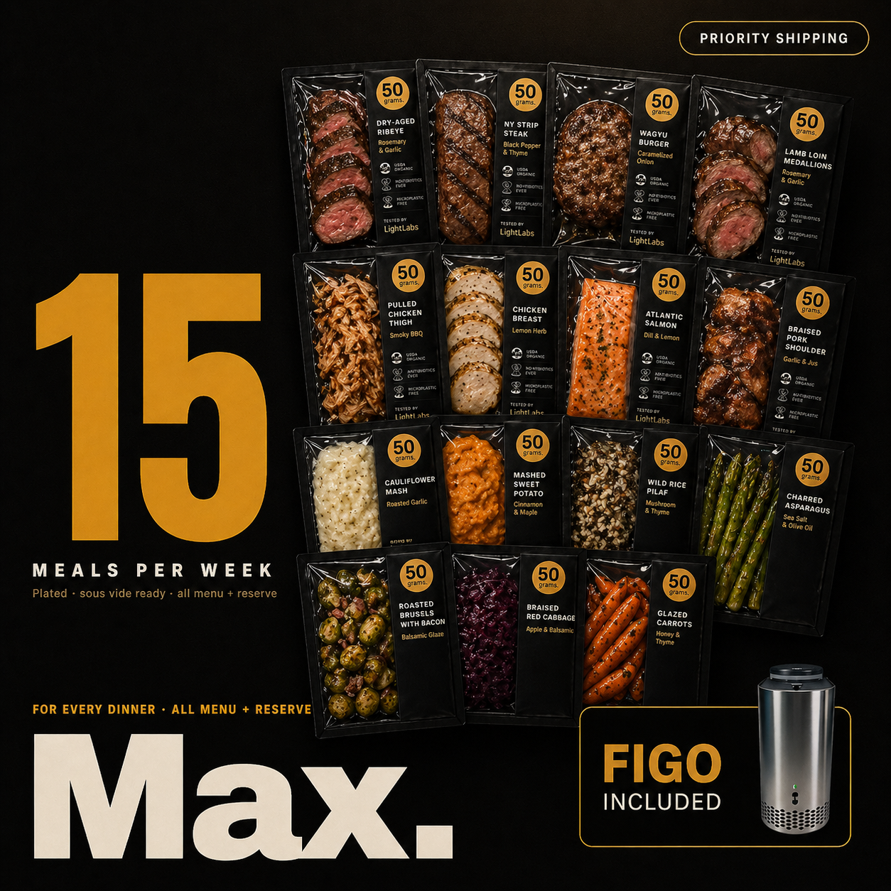 Max
