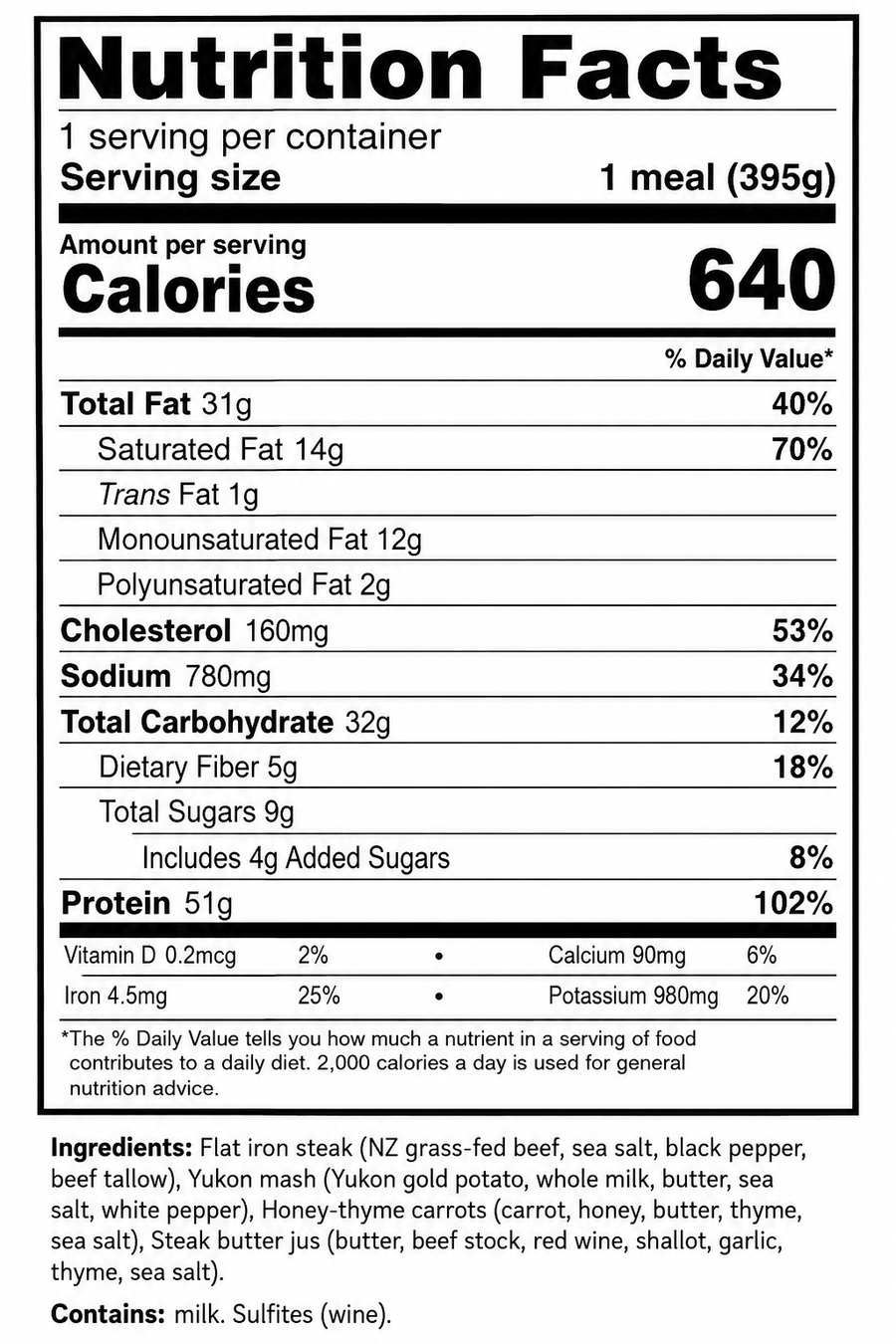 Nutrition facts for The Steakhouse